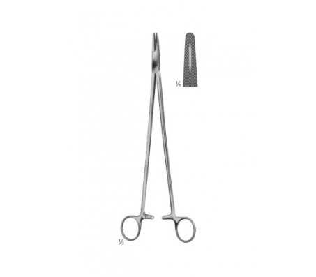 Needle Holders